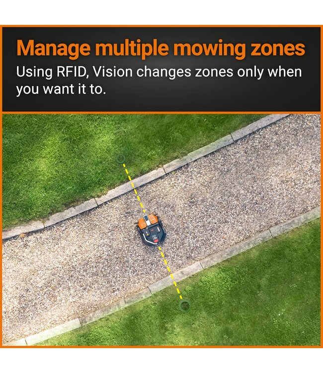 Worx WORX Landroid VISION S250