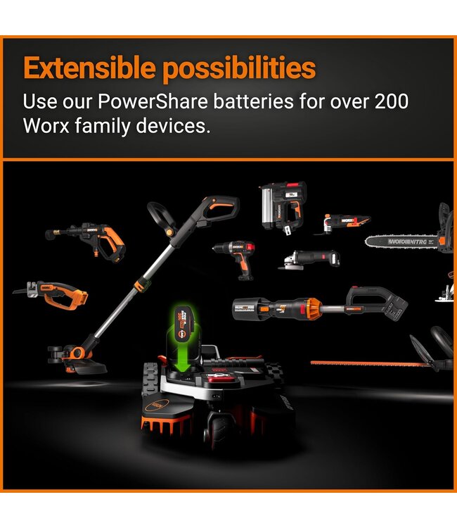 Worx WORX Landroid VISION M550