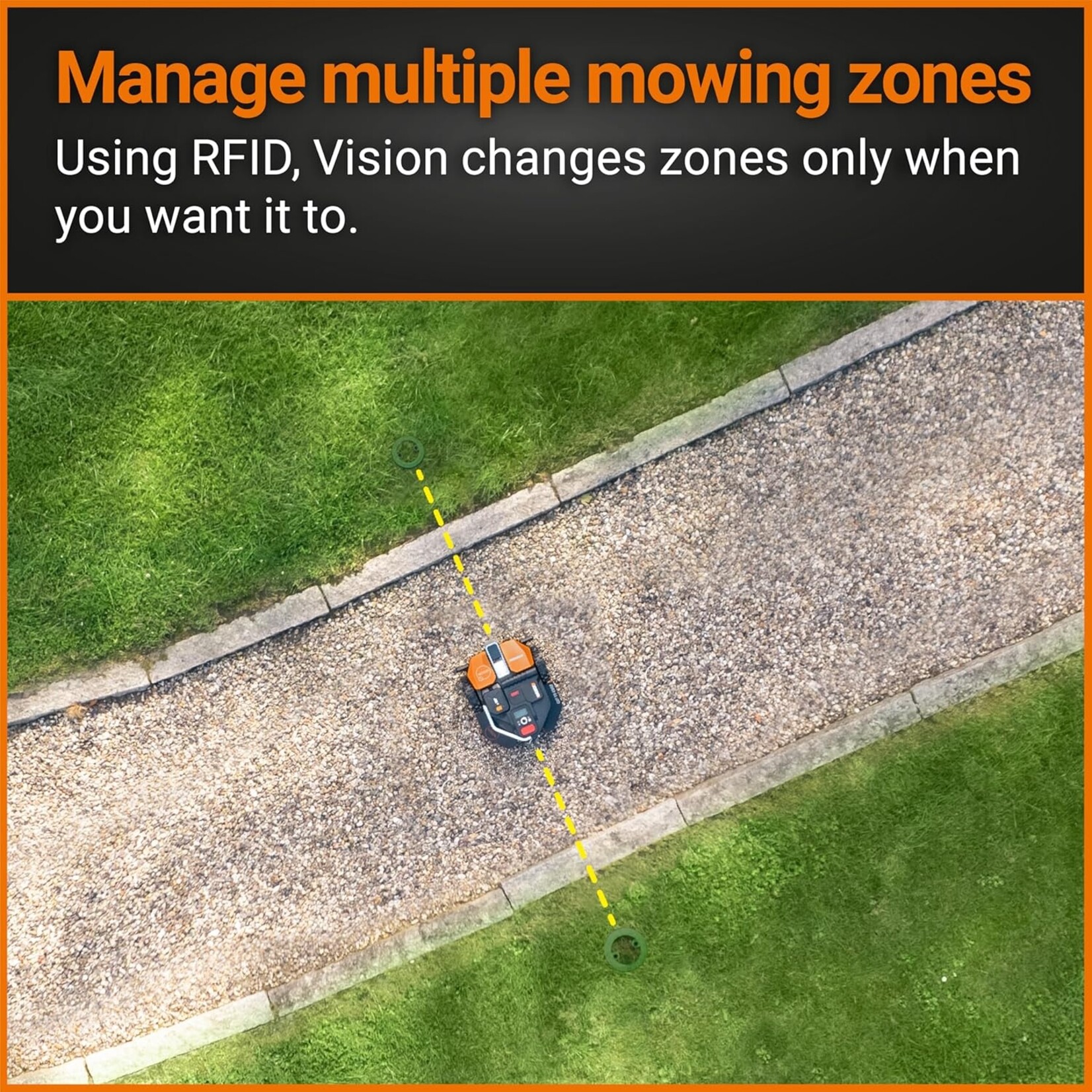 Worx WORX Landroid VISION M550