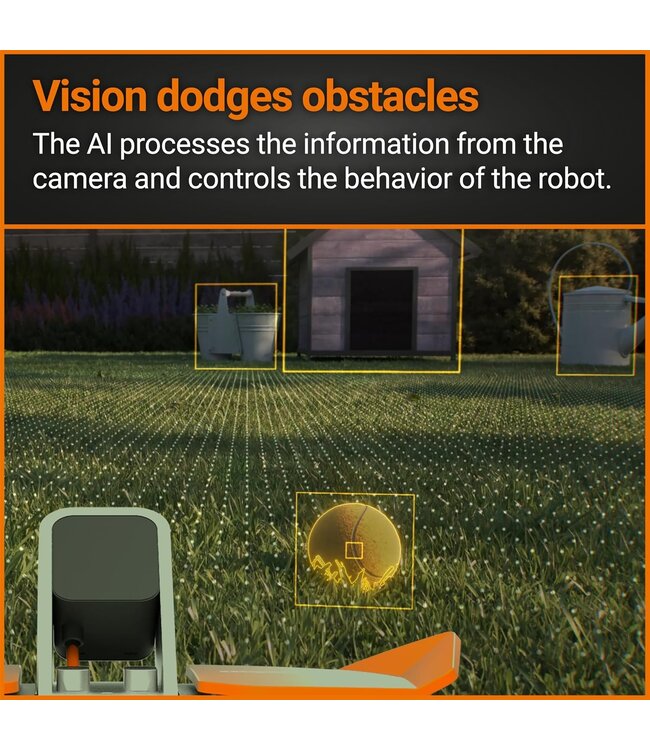 Worx WORX Landroid VISION M550 + garage