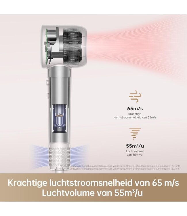 Dreame Tech Dreame Hair Gleam