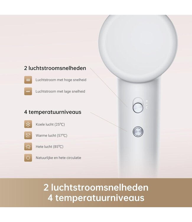 Dreame Tech Dreame Hair Gleam