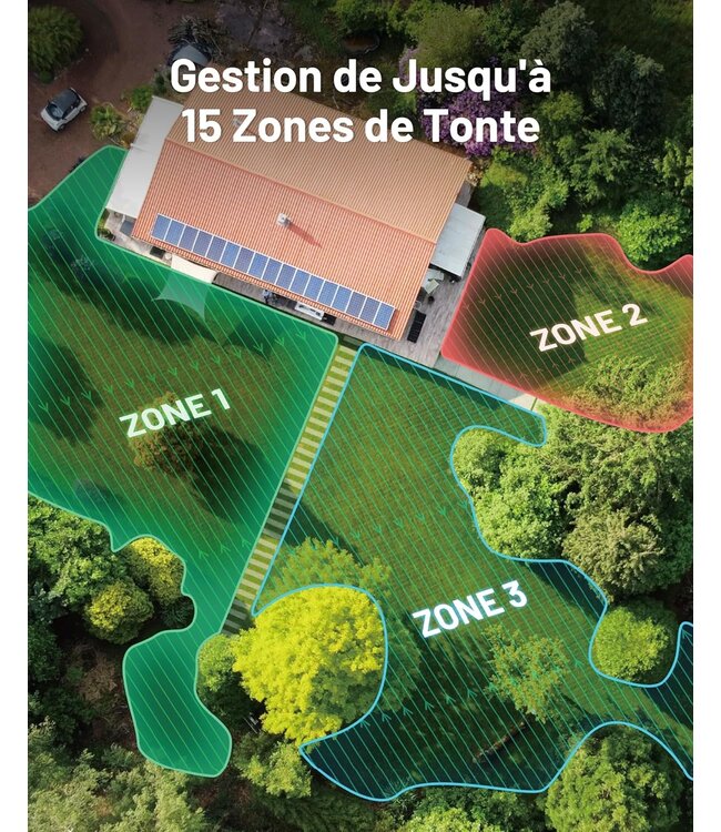 Mammotion  MAMMOTION Luba mini  AWD 800