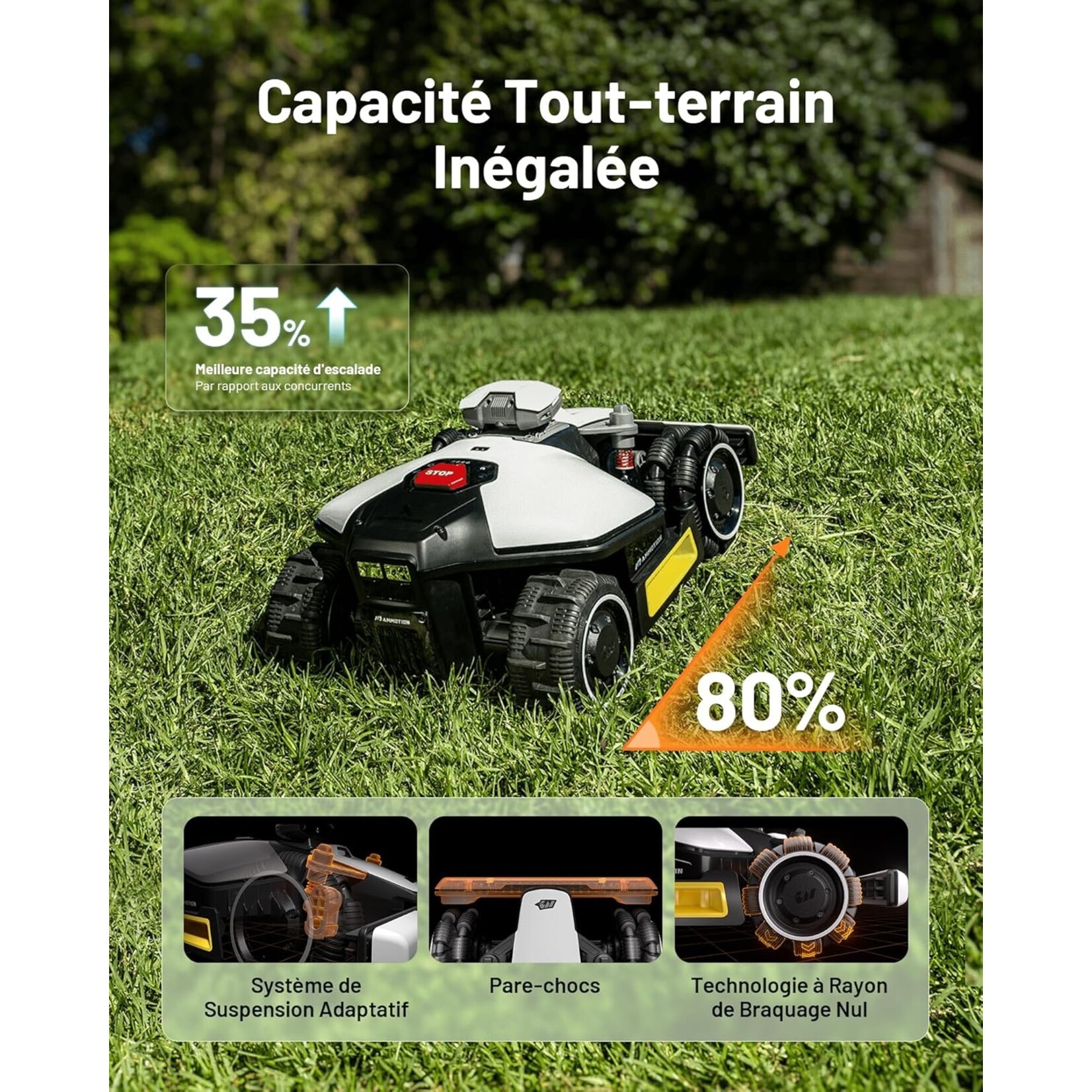 Mammotion  MAMMOTION Luba mini  AWD 800