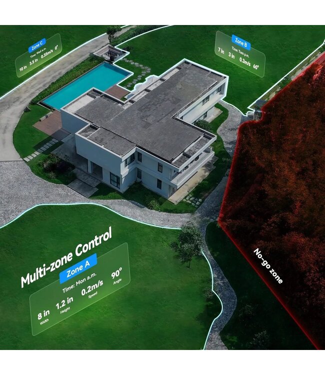 Hookii  HOOKII Neomow X 4000m2