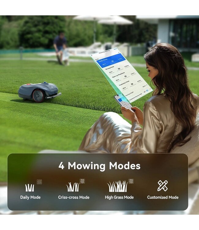 Hookii  HOOKII Neomow X  PRO 6000m2