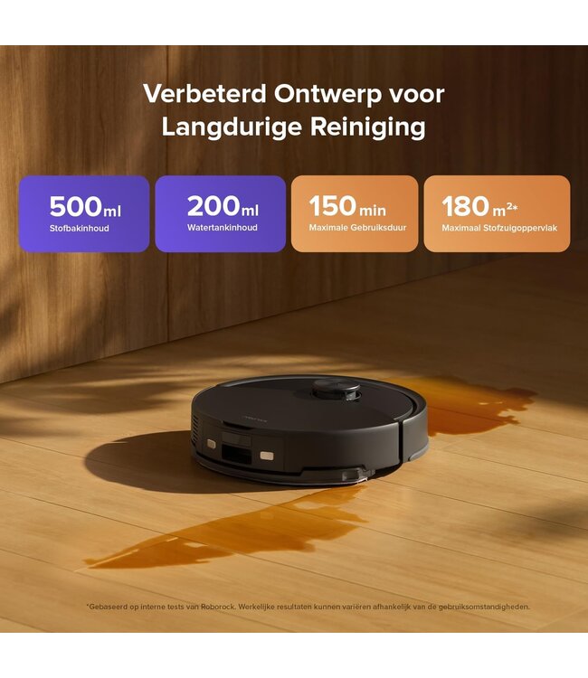 Roborock  Roborock Q10 S5