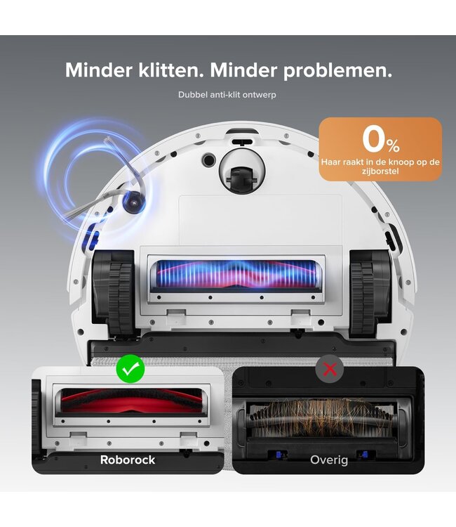 Roborock  Roborock Q10 S5+ SET