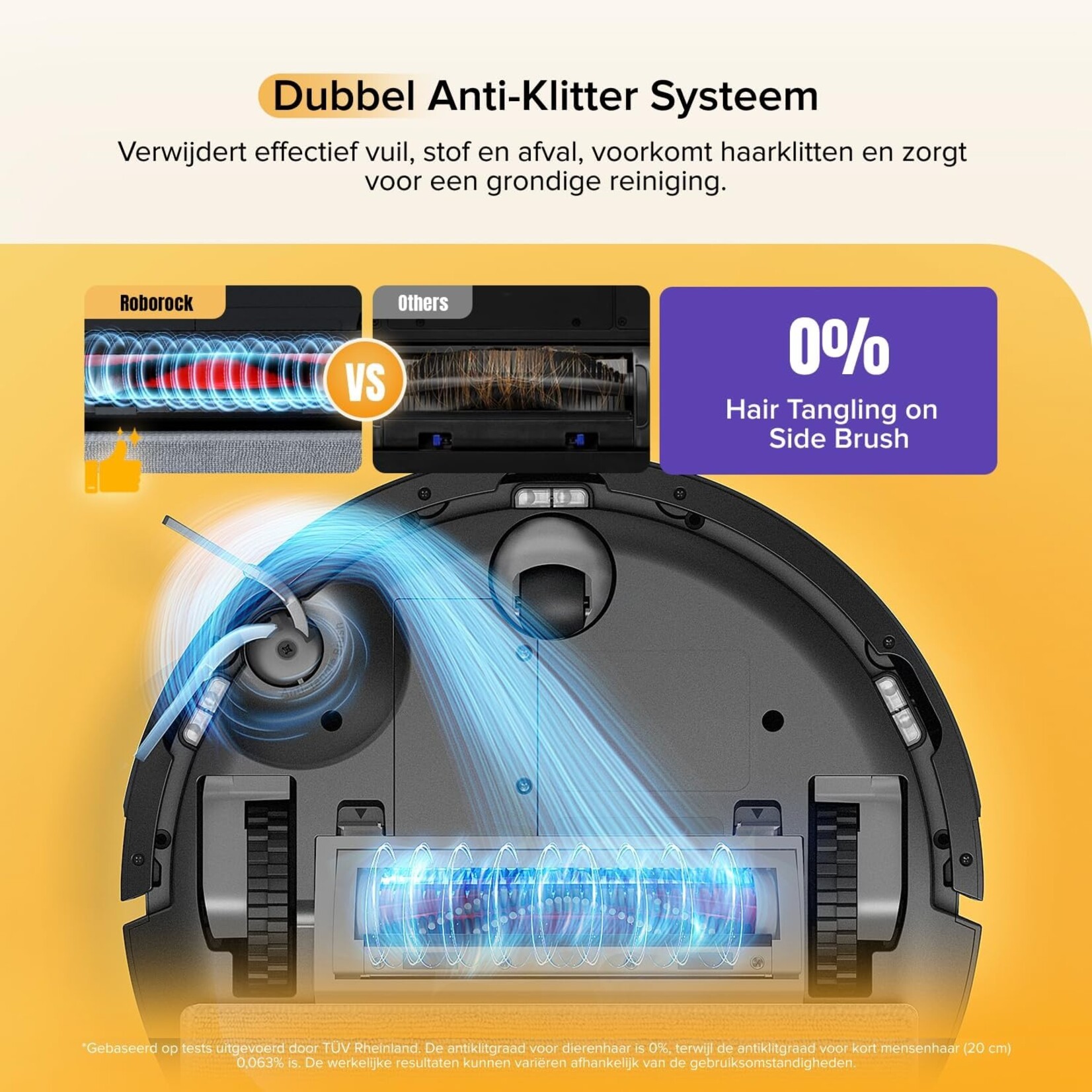 Roborock  Roborock Q7 M5 SET