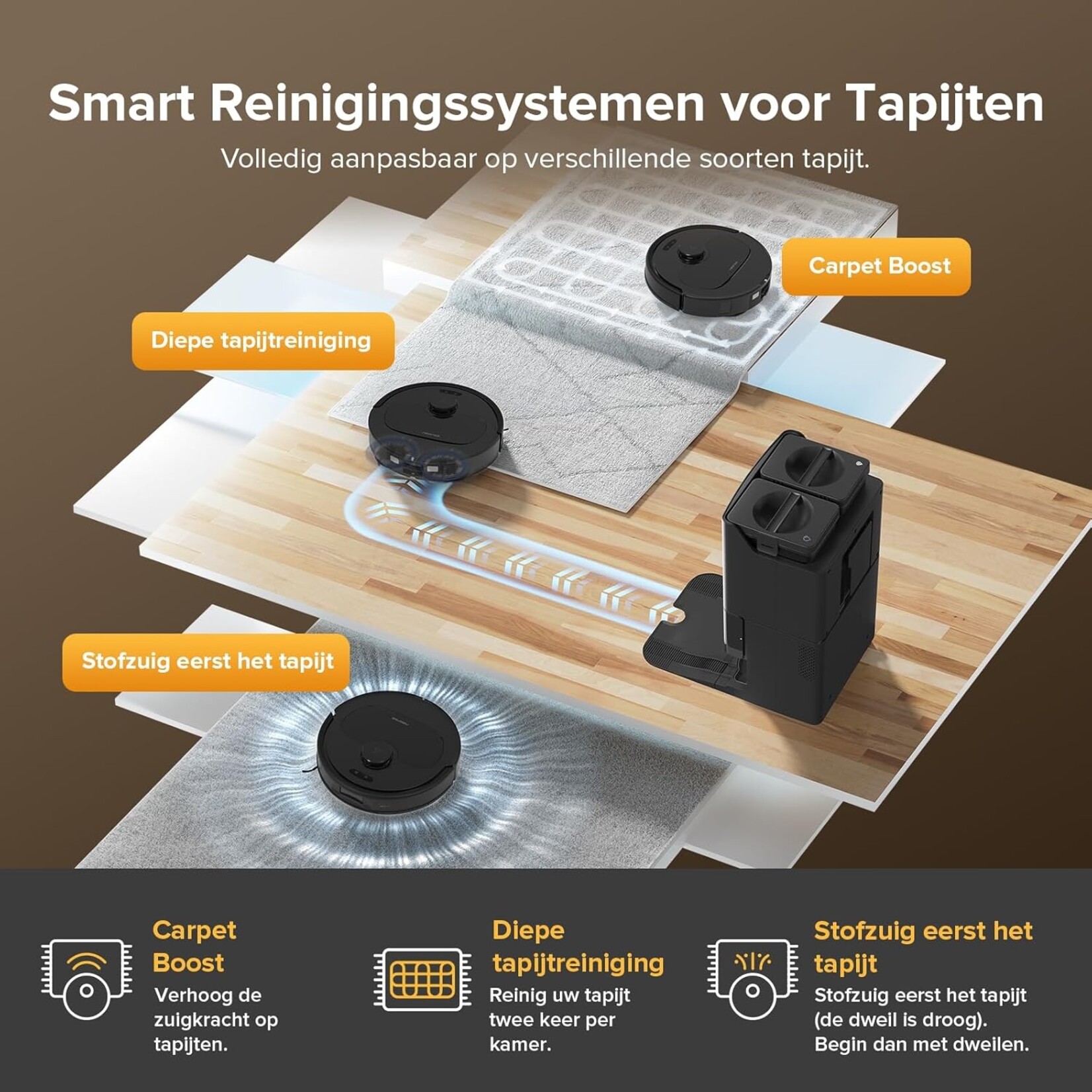 Roborock Roborock  Qrevo QV 35S