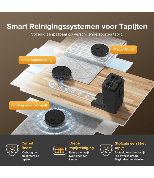 Roborock Roborock  Qrevo QV 35S