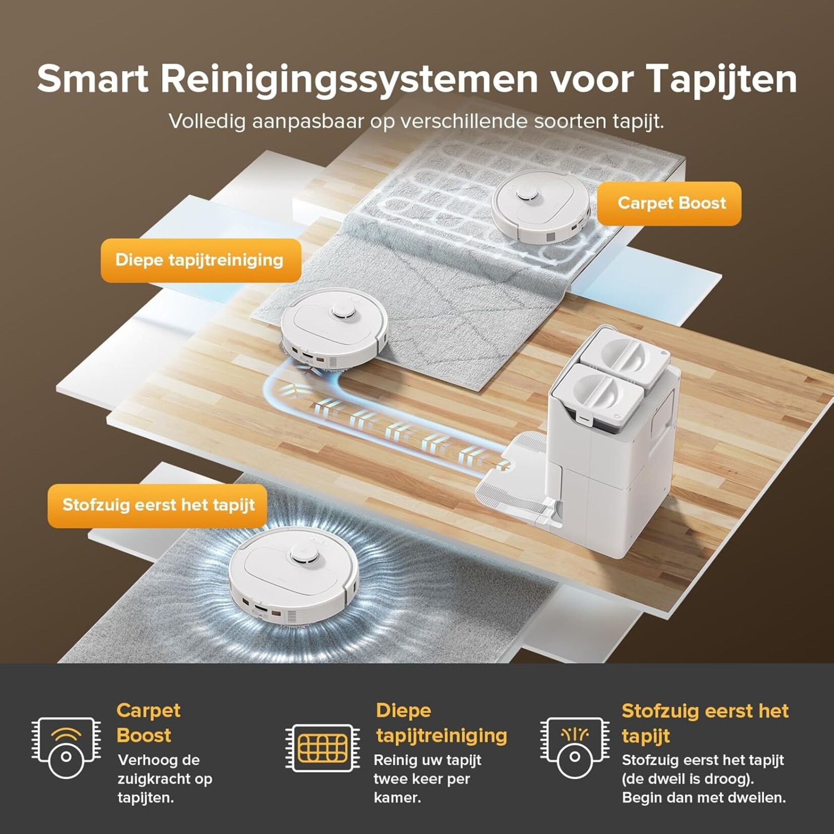 Roborock Roborock  Qrevo QV 35S