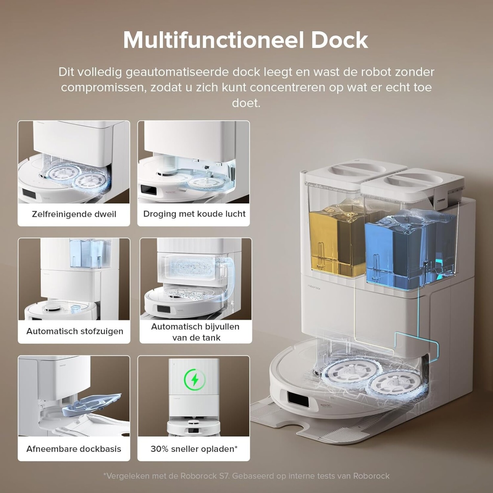 Roborock Roborock  Qrevo QV 35S