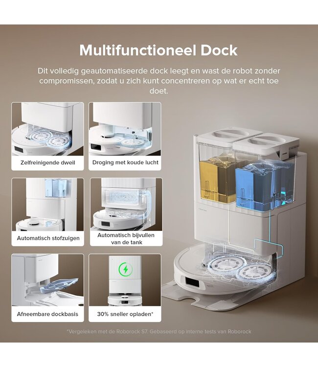 Roborock Roborock  Qrevo QV 35S