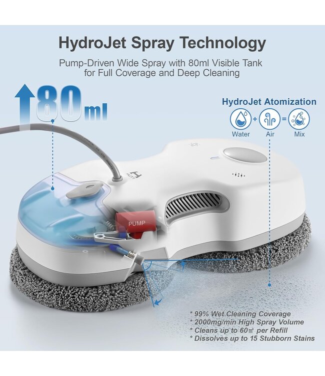 Xiaomi HUTT S7 Ultra