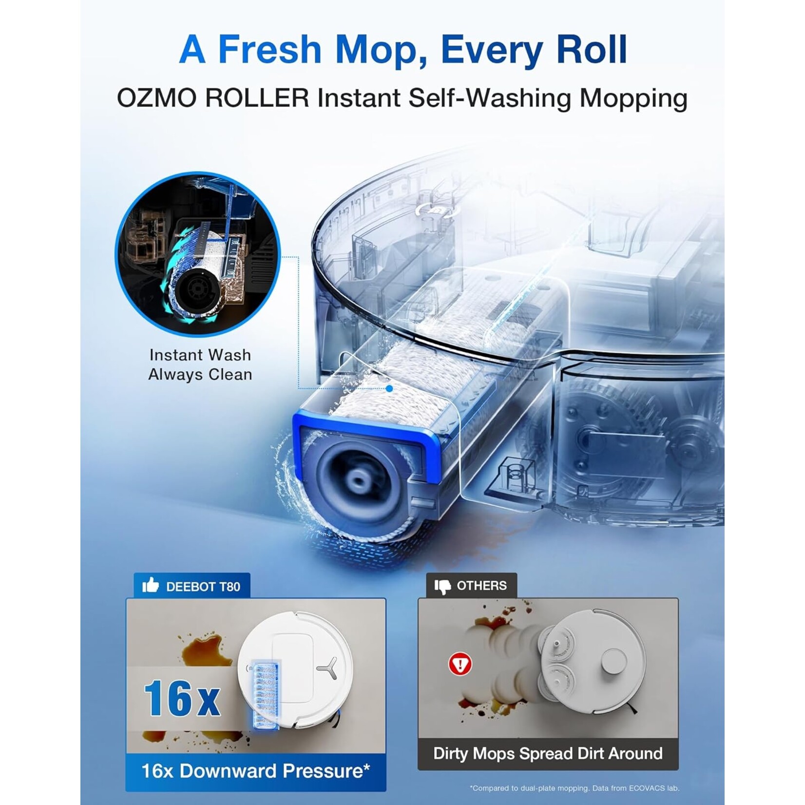 Ecovacs ECOVACS DEEBOT T80 Omni