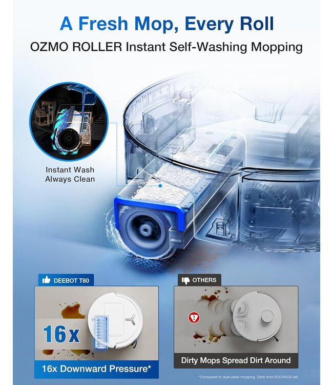 Ecovacs ECOVACS DEEBOT T80 Omni