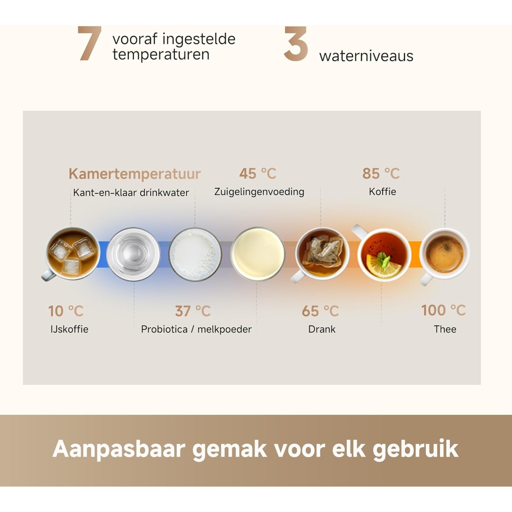 Dreame Tech DREAME C10