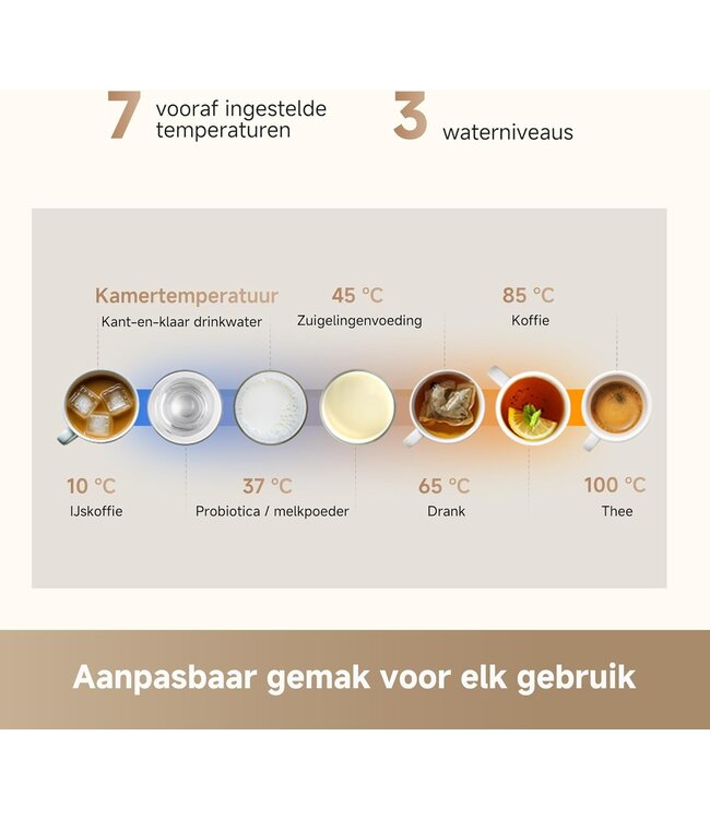 Dreame Tech DREAME C10