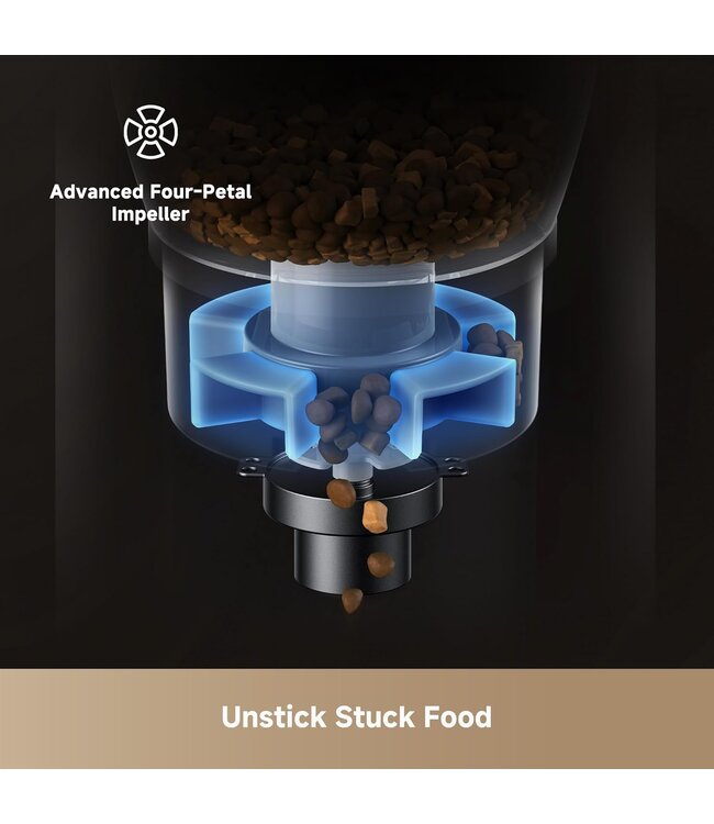 Mova MOVA PF10 Pro Automatic Cat Feeder