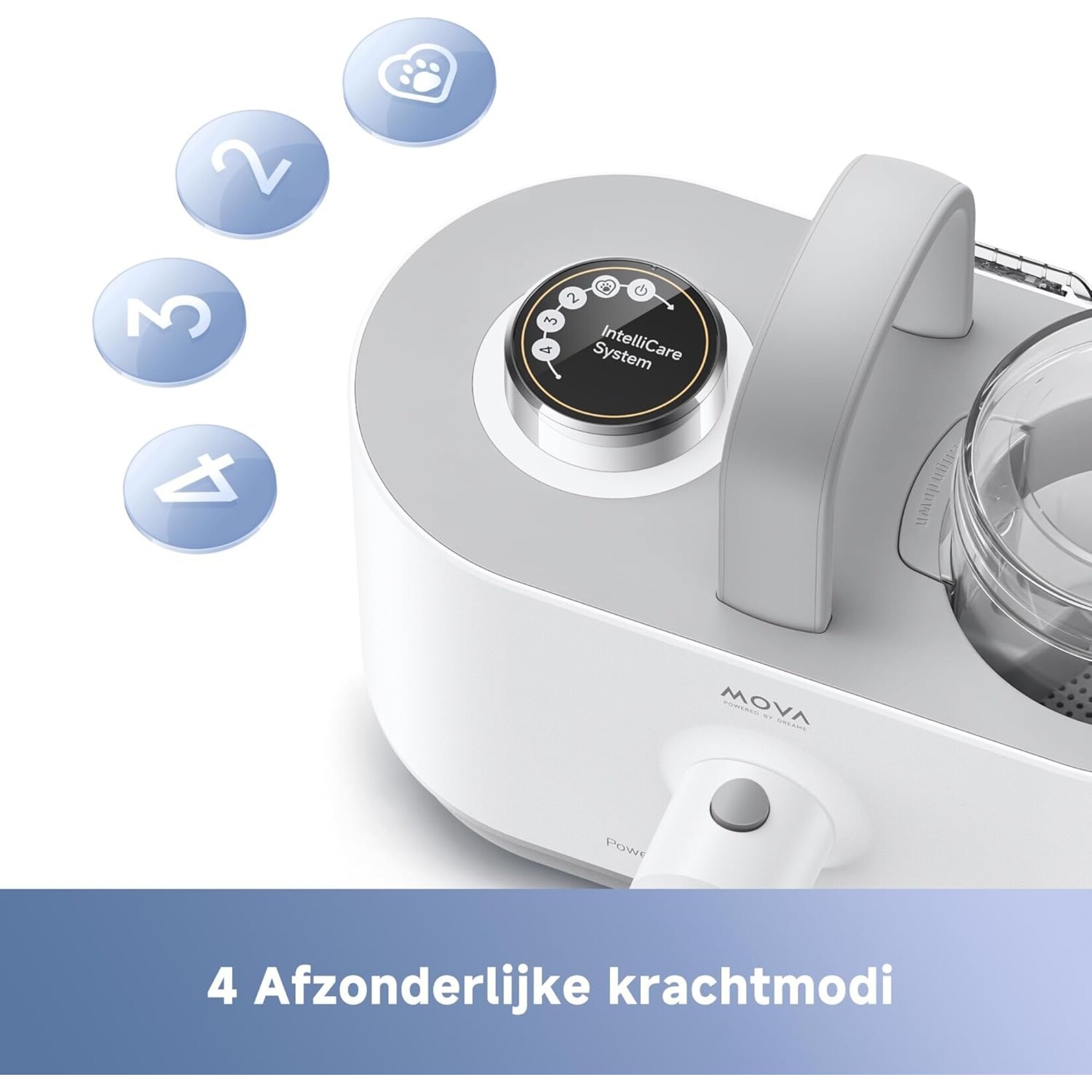 Mova Mova G1 Pro Pet Grooming Kit