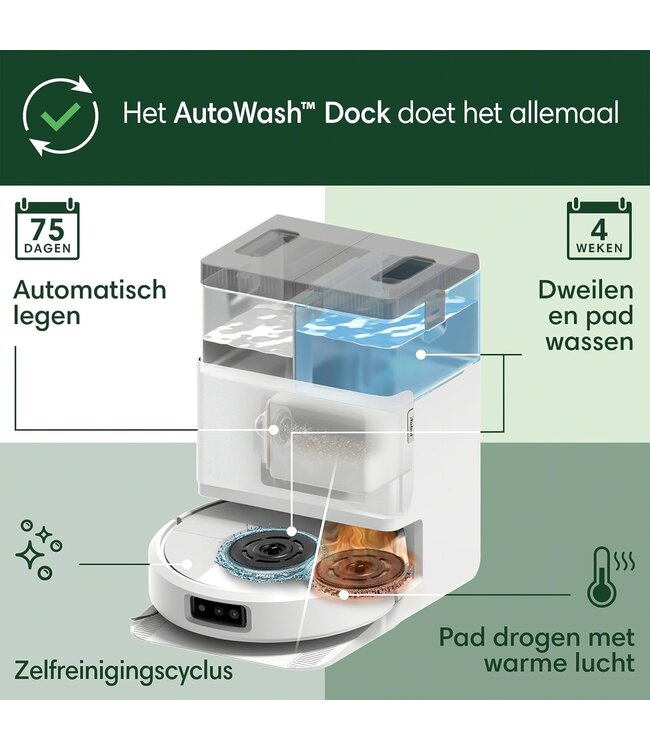 iRobot iRobot Roomba Plus 505 Combo + AutoWash Dock