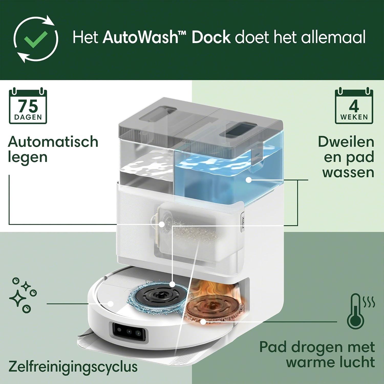 iRobot Roomba Plus 505 Combo + AutoWash Dock - Robocleaners