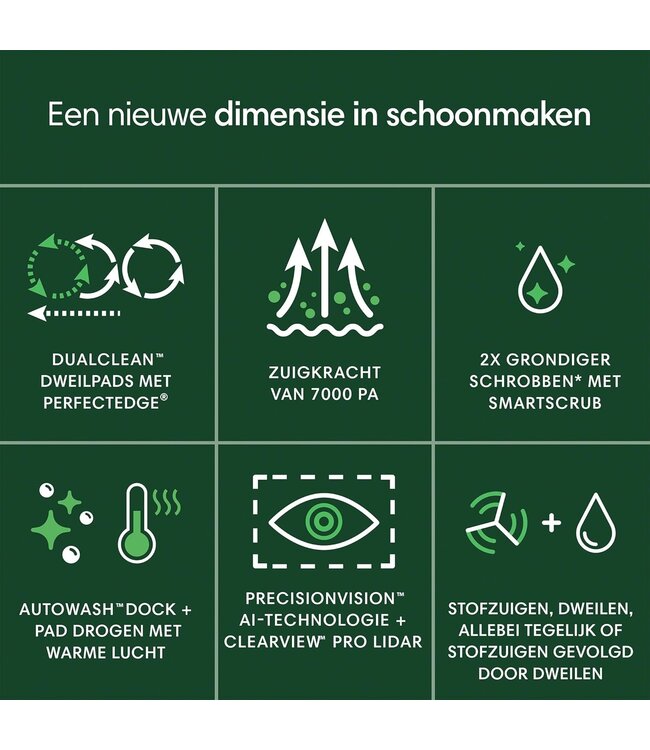 iRobot iRobot Roomba Plus 505 Combo + AutoWash Dock