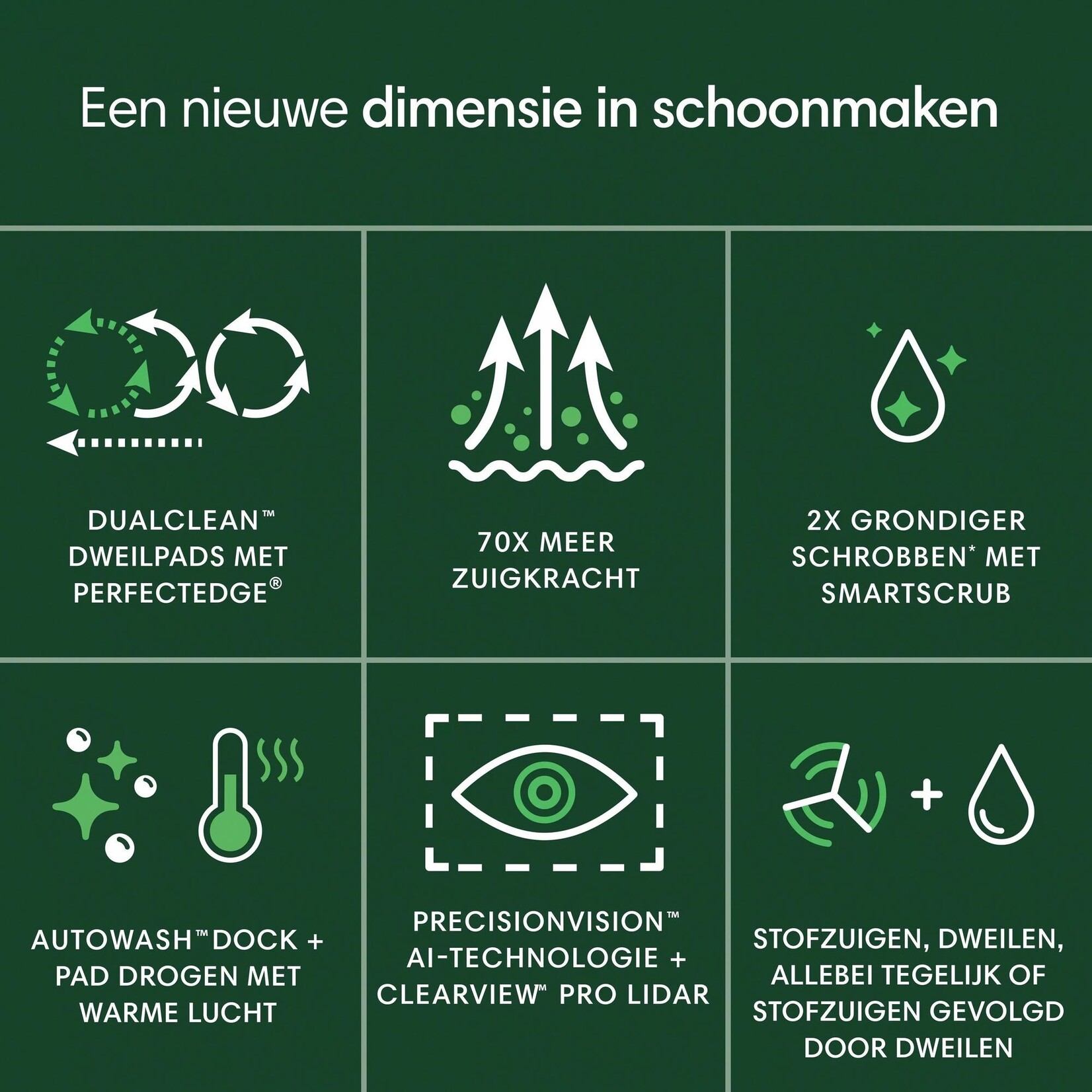 iRobot iRobot Roomba Plus 505 Combo + AutoWash Dock