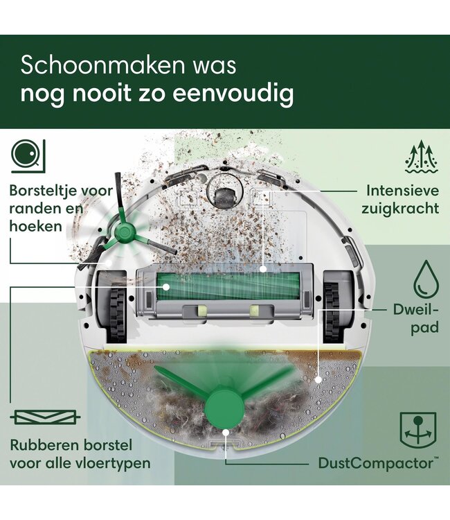 iRobot iRobot Roomba 205 DustCompactor Combo