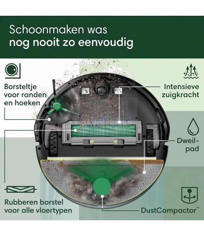 iRobot iRobot Roomba 205 DustCompactor Combo