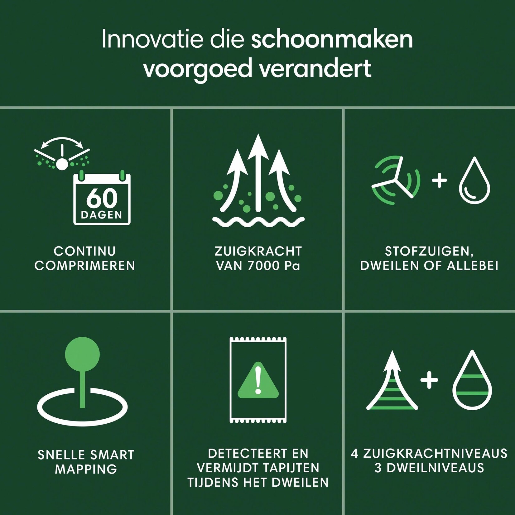 iRobot iRobot Roomba 205 DustCompactor Combo