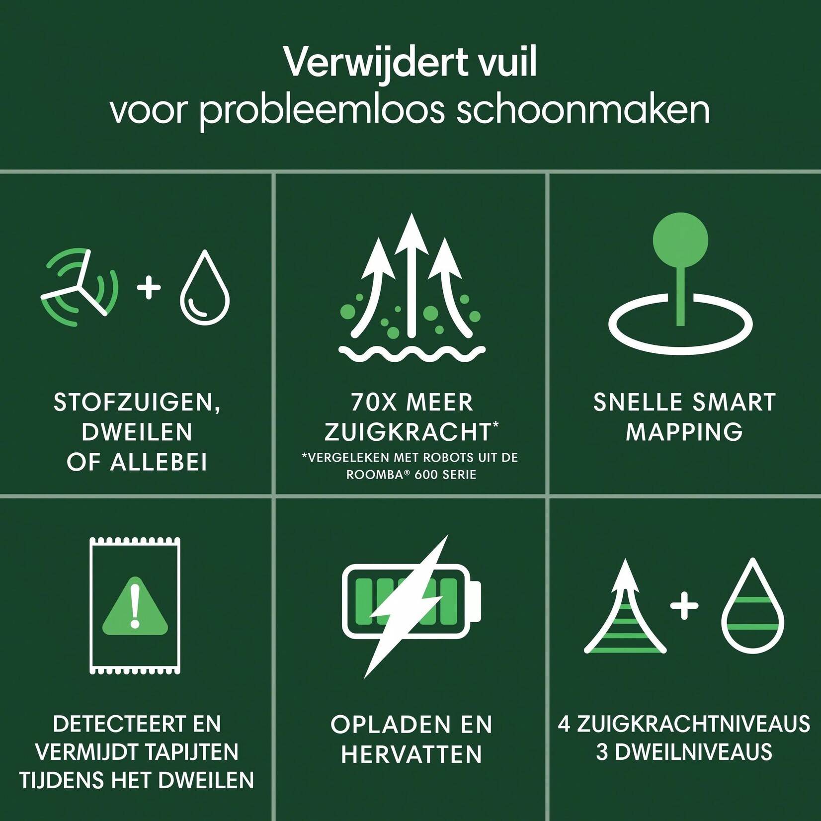 iRobot iRobot Roomba 105 Combo Robot