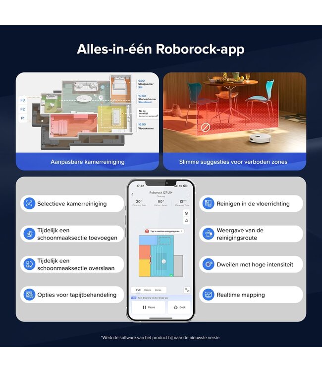 Roborock roborock Q7 L5+