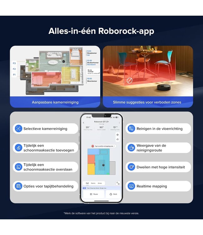 Roborock roborock Q7 L5+
