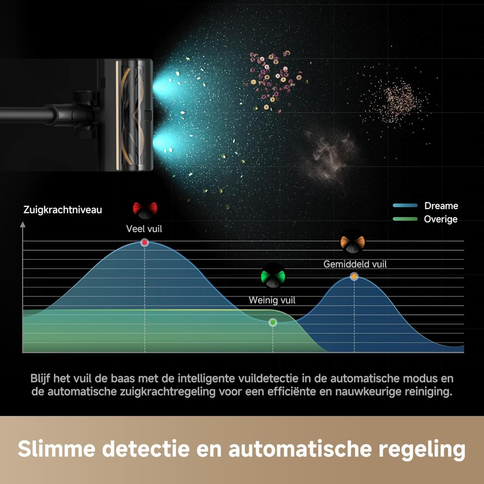 Dreame Tech DREAME Z10