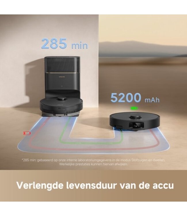 Dreame Tech Dreame D20 Pro Plus