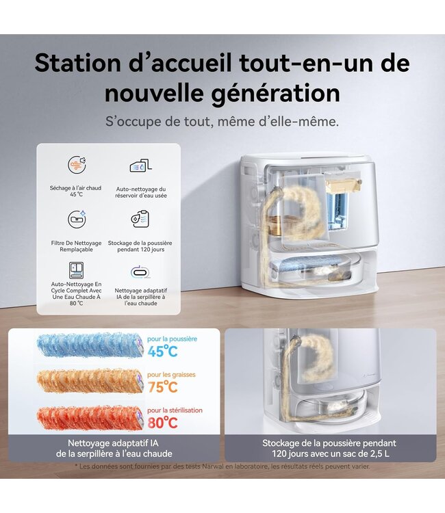 Narwal Robotics Narwal Flow