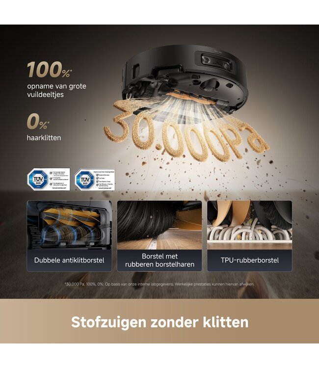 Dreame Tech Dreame Aqua 10 Ultra Roller Complete