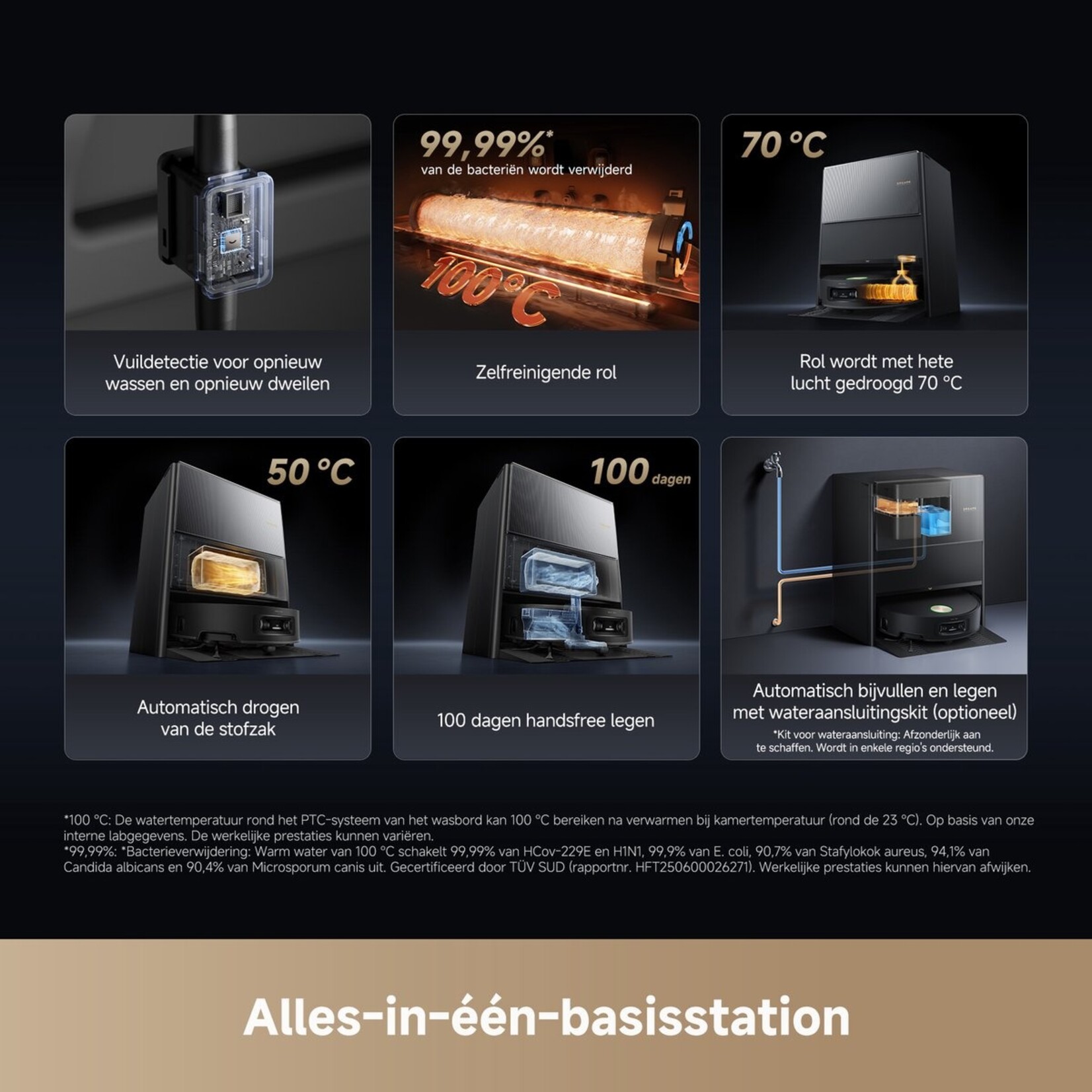 Dreame Tech Dreame Aqua 10 Ultra Roller Complete