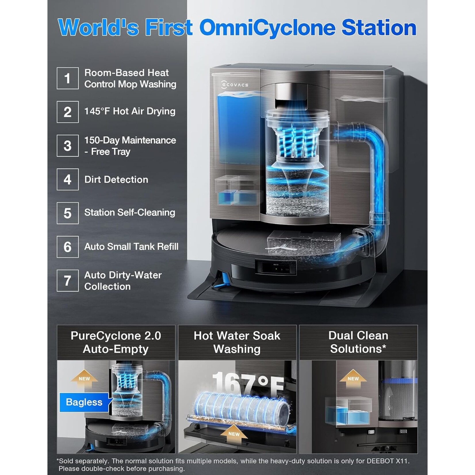 Ecovacs ECOVACS X11 OMNICYCLONE
