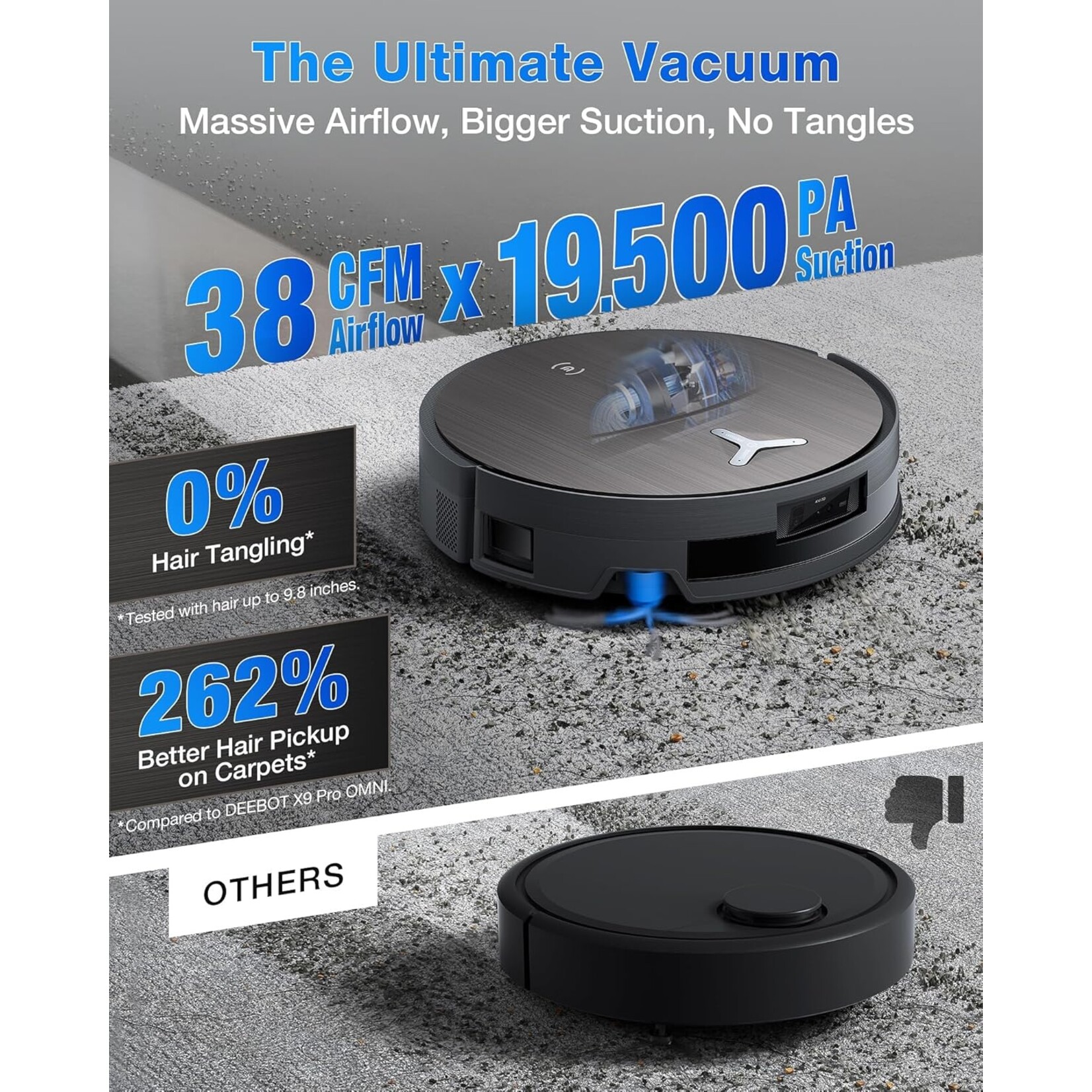 Ecovacs ECOVACS X11 OMNICYCLONE