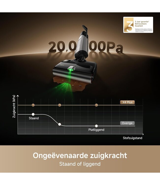 Mova Mova Wet and Dry X4 Plus