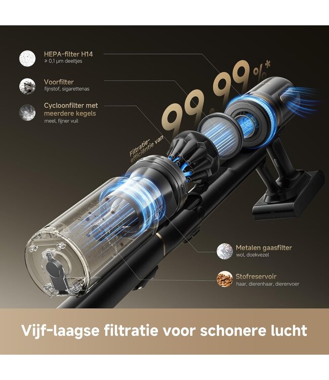 Dreame Tech DREAME V20 PRO