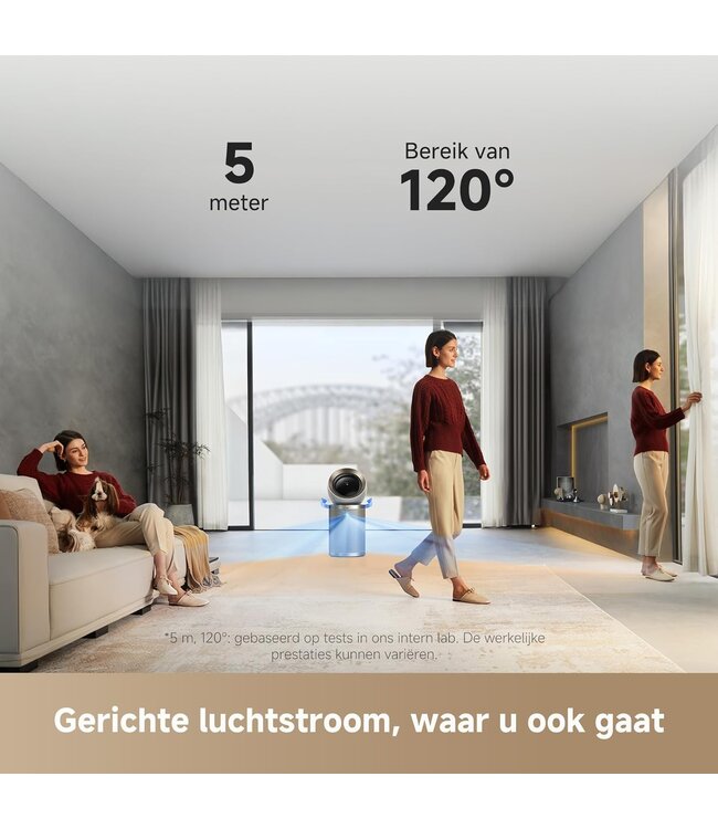 Dreame Tech DREAME AirPursue PM20