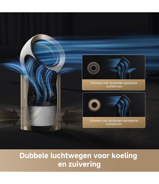 Dreame Tech DREAME AirPursue PM20