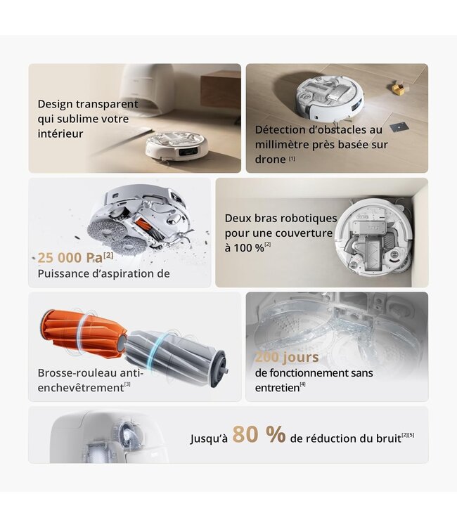 DJI  DJI Robot ROMO A