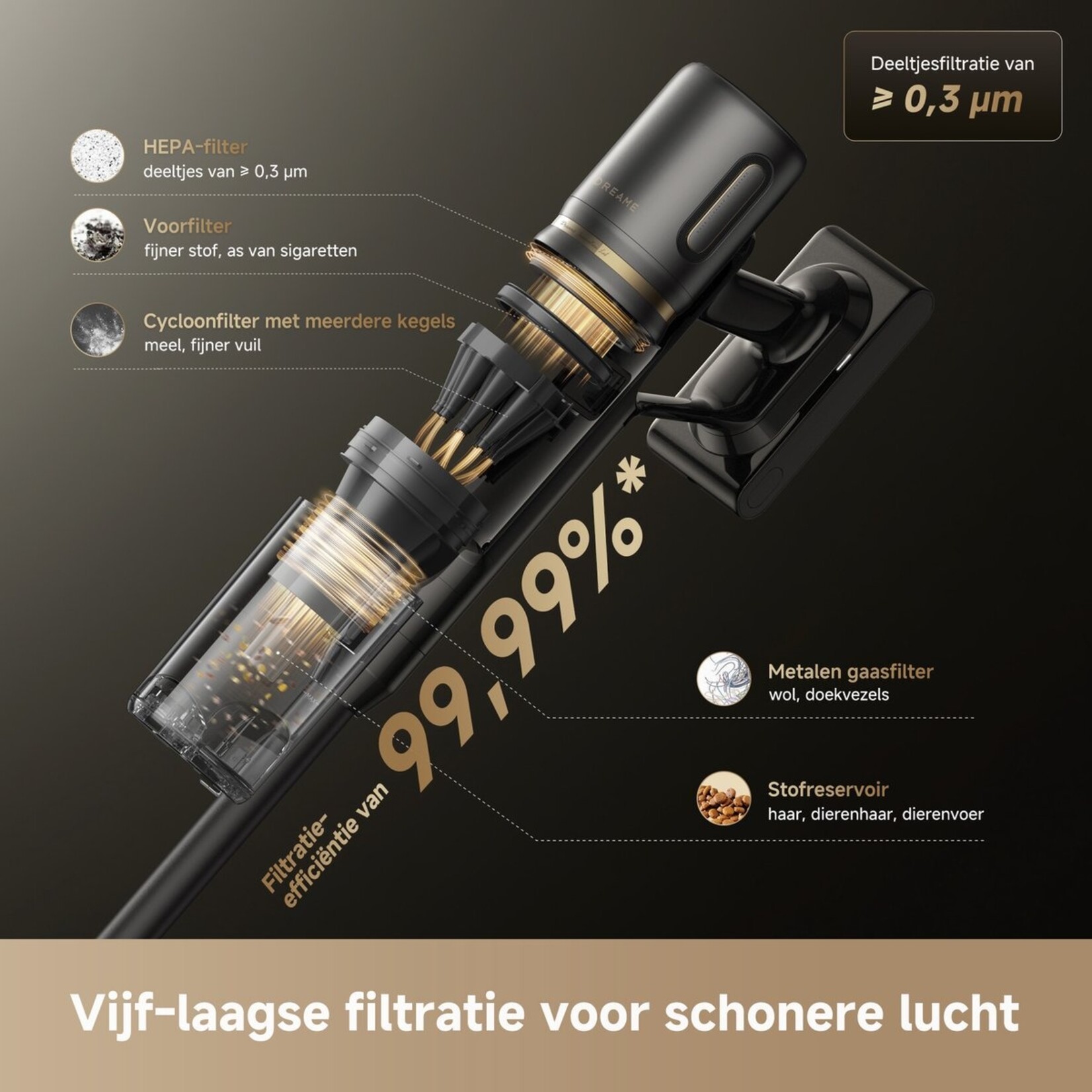 Dreame Tech Dreame R20 Slim