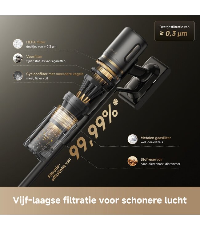 Dreame Tech Dreame R20 Slim