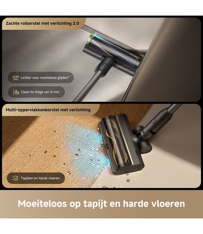 Dreame Tech Dreame R20 Slim